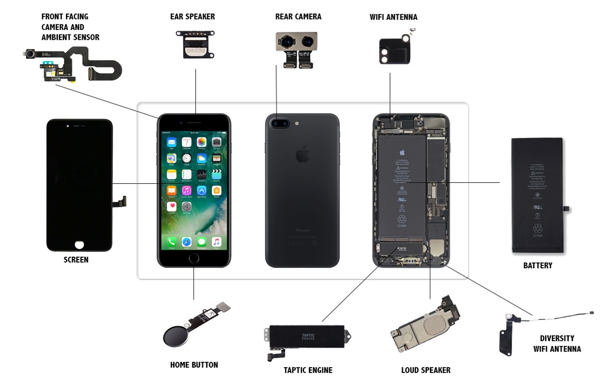 Sold iPhone 7plus For (PARTS)